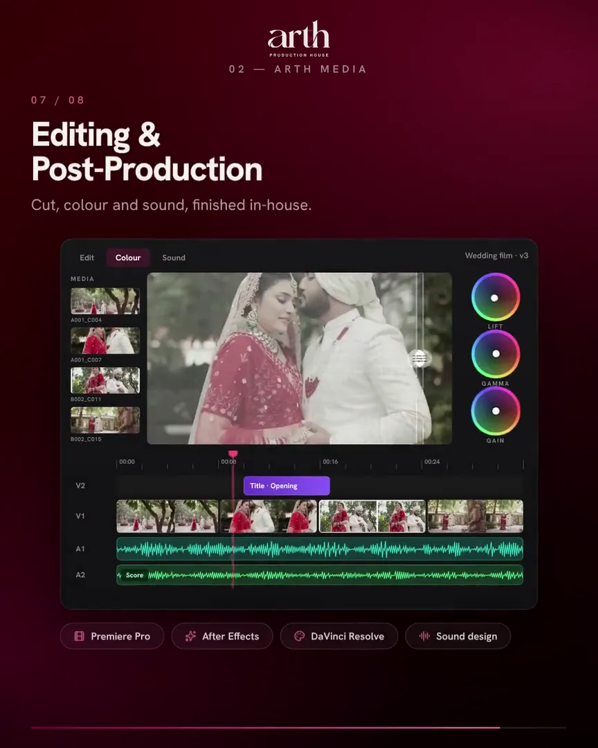 An editing timeline from Arth's Media film: a wedding film being cut and colour graded